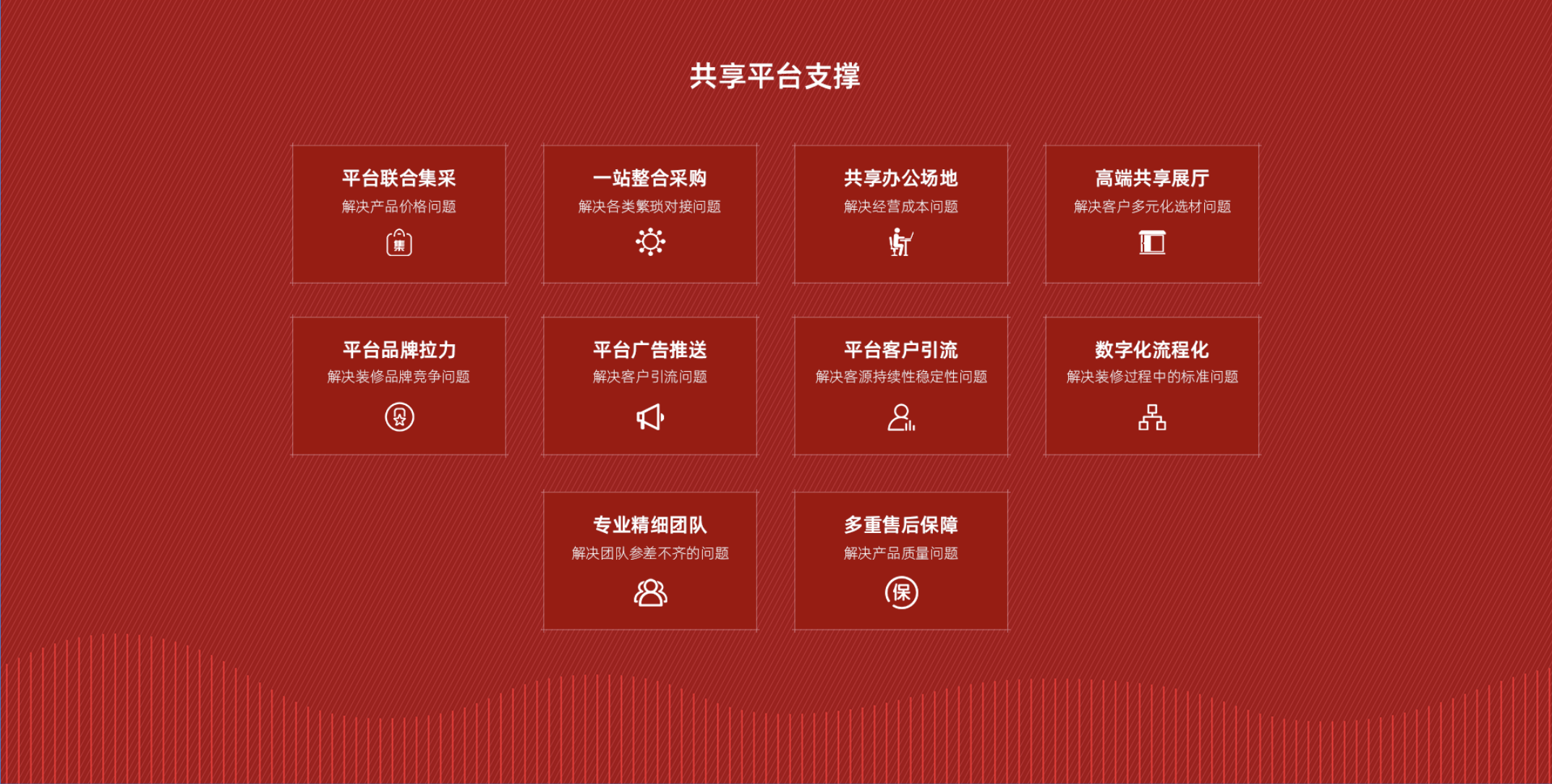 华晟国康
