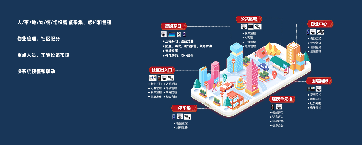 华晟国康